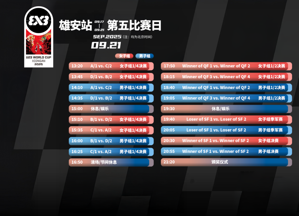 PN, 水平国家队, gtimg