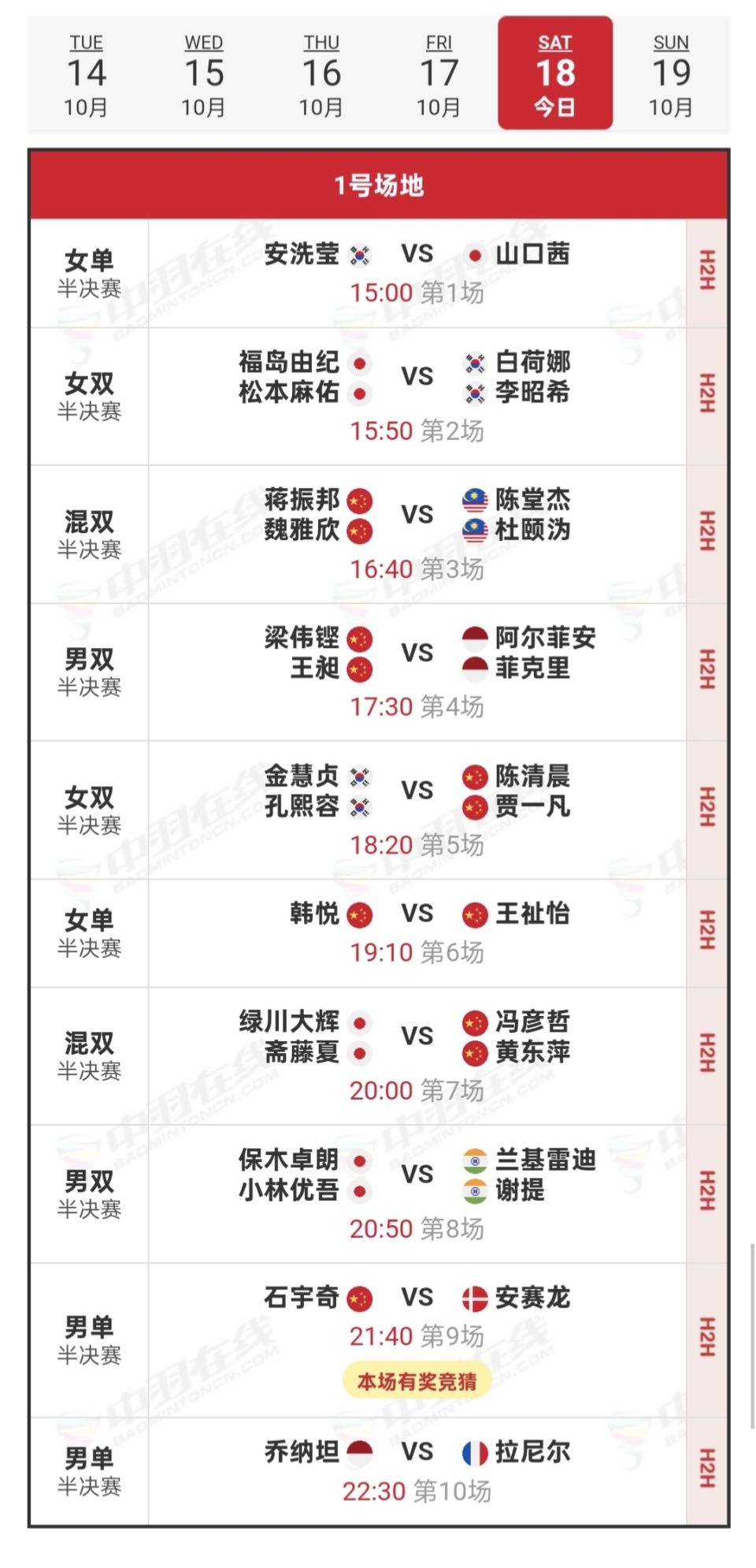 半决赛将是, 后取得交手